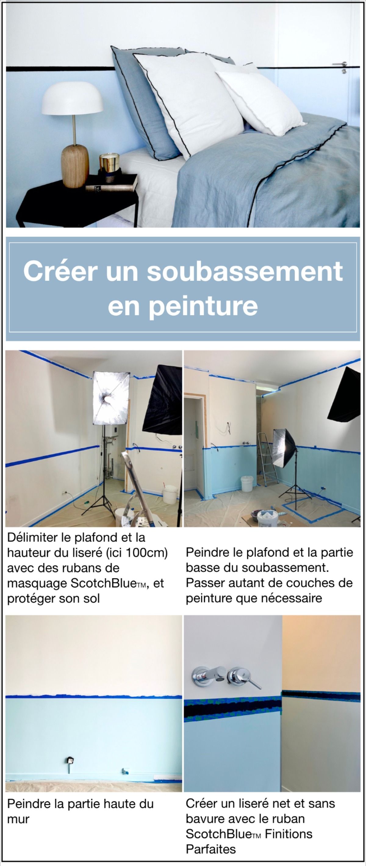 Ranger chambre - decoration interieure