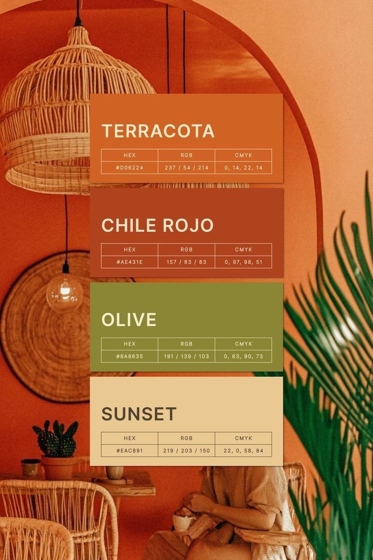 Couleurs compatibles avec lorange pour les murs et la decoration - inspiration decoration